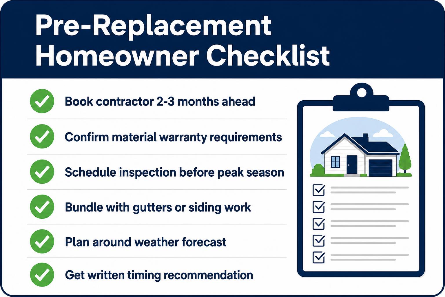 Roof replacement preparation checklist
